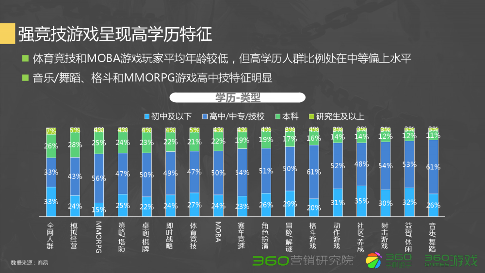 dnf丹青回龙夕照